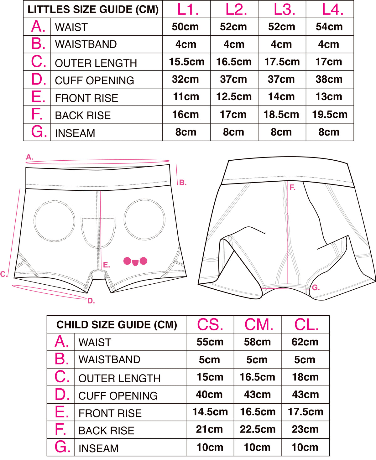 Centimeters